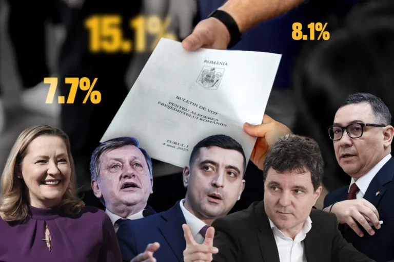 Rezultatul Exit Poll Alegeri Prezidentiale 2025