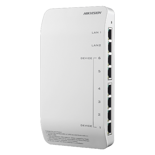 Distribuitor Video/Audio pentru 6 posturi – HIKVISION DS-KAD606-P